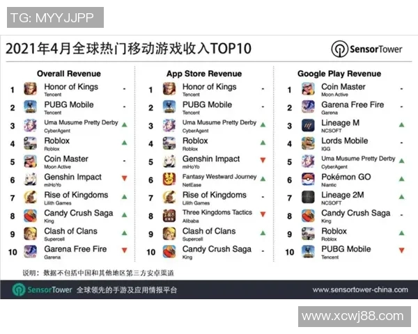 全球足球明星培养基地排名揭晓 世界足球星工厂的实力与潜力分析