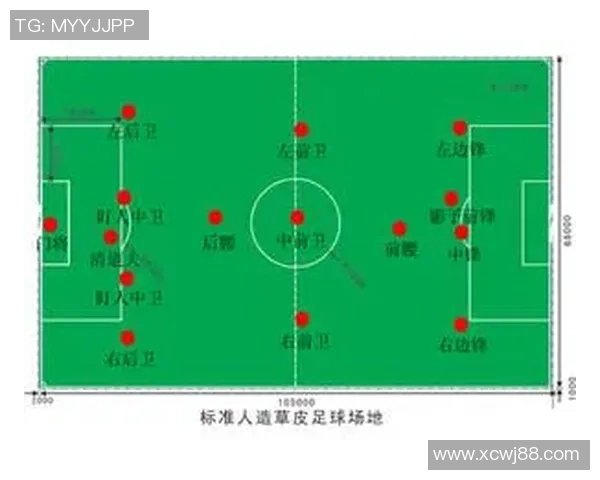 现役足球世界第一球星争议解析及其对全球足坛影响的深度剖析 现役足球世界第一球星争议解析及其对全球足坛影响的深度剖析